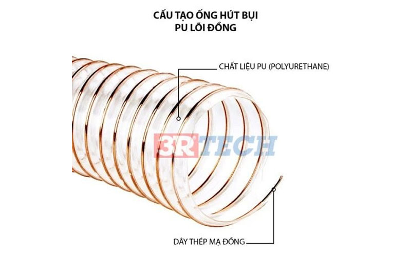 Ống hút bụi PU lõi thép mạ đồng phi 32mm đến phi 300mm
