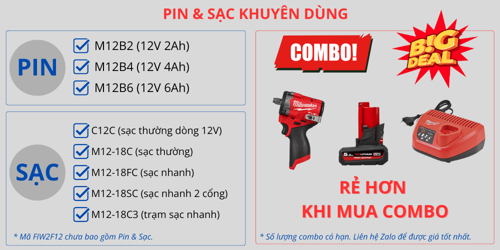 Milwaukee M12 FIW2F12