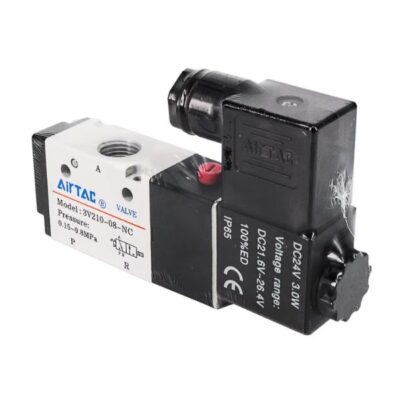 van-dien-tu-khi-nen-3-2-1