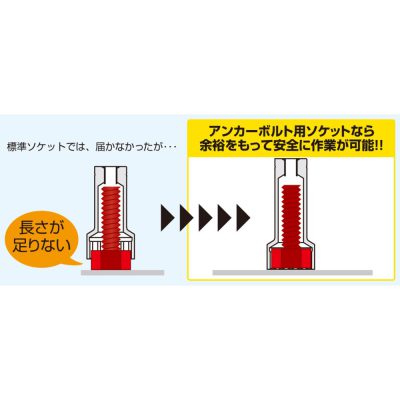 Đầu khẩu dài 8AD-60L200 TONE